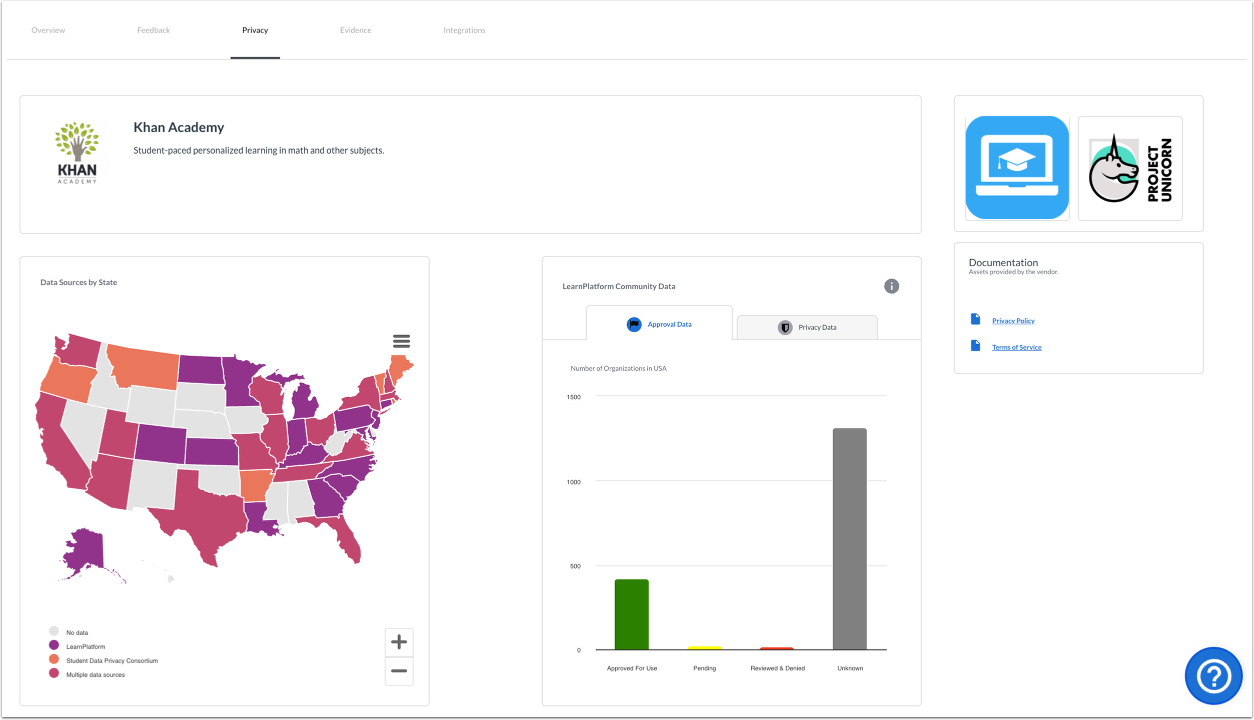 A product's Privacy details tab