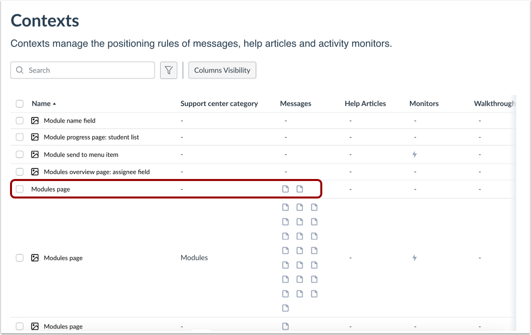 Message in Context Overview