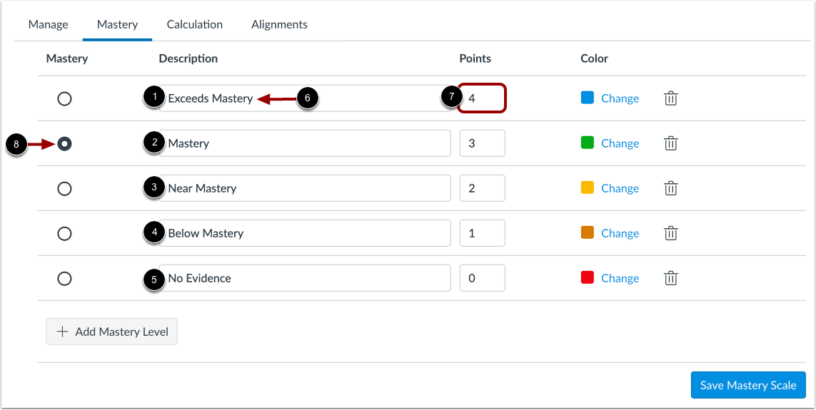 View Mastery Scales