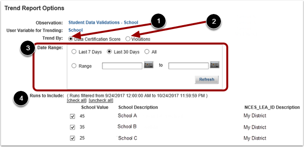 Select Option Details