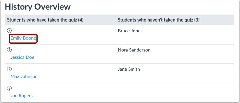View Individual Results
