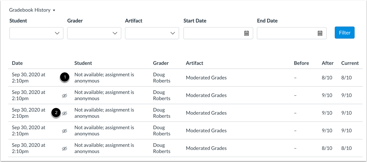View Moderated Assignments in Gradebook History