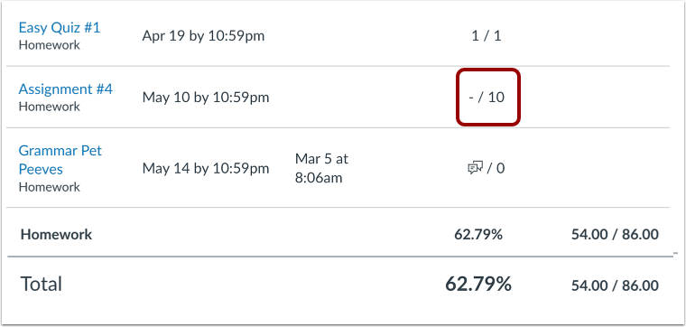 Enter What-If Grades