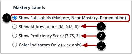Select Mastery Labels Display