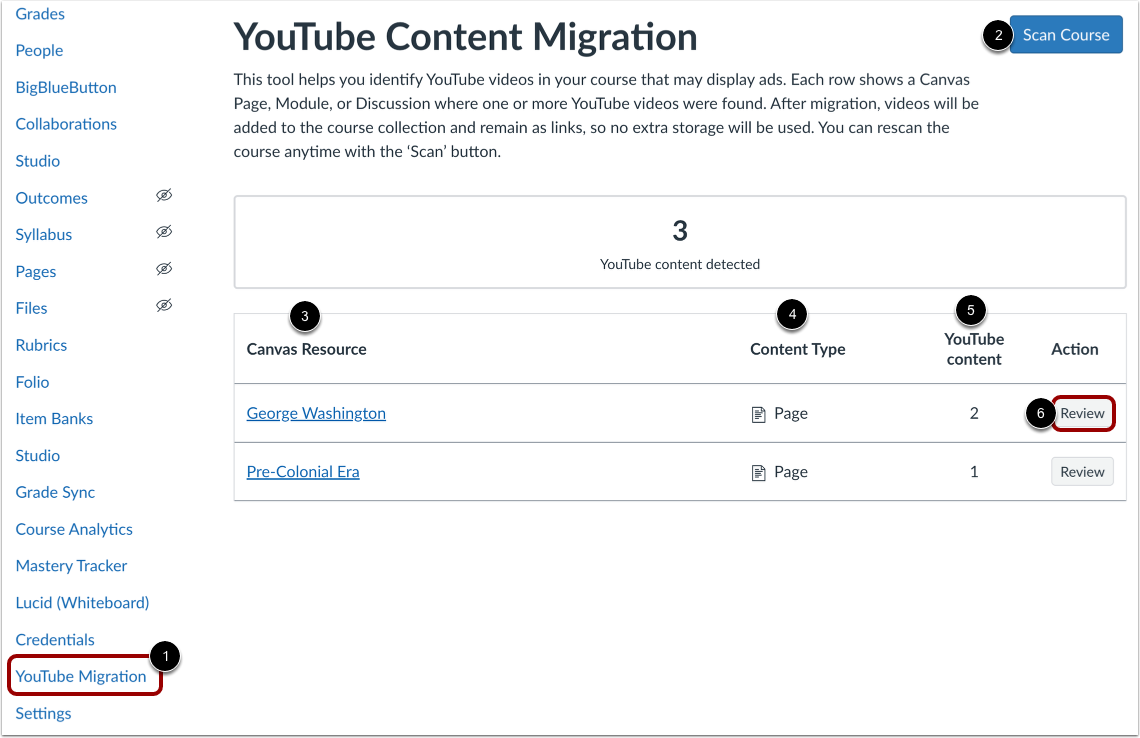 Scan Embedded YouTube Videos