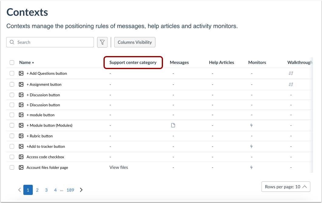 Support Center Category column