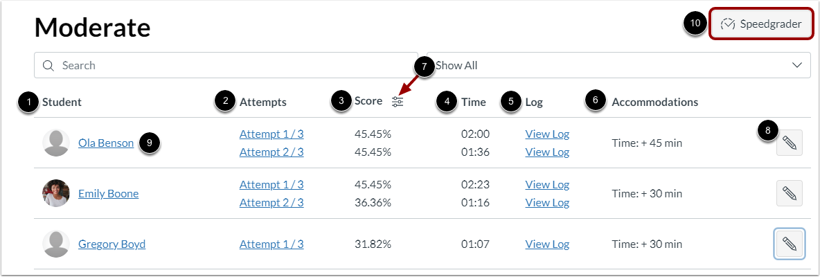 View Moderation Page