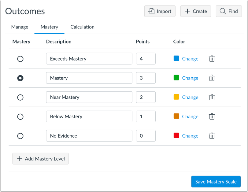 Outcome Mastery Scales