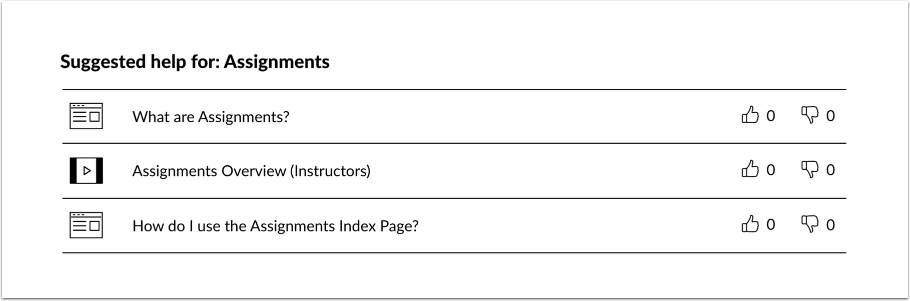 Suggested Help Articles