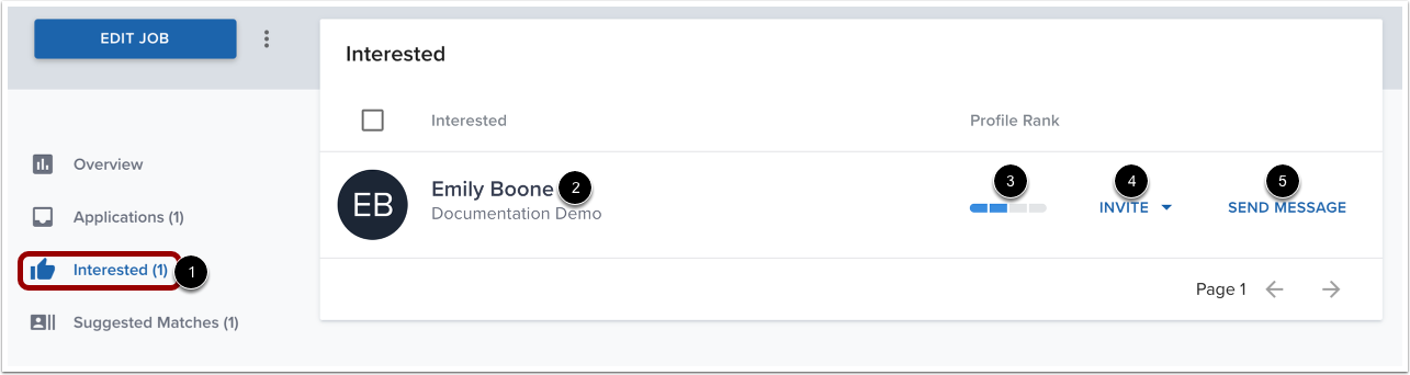 View Interested Candidates