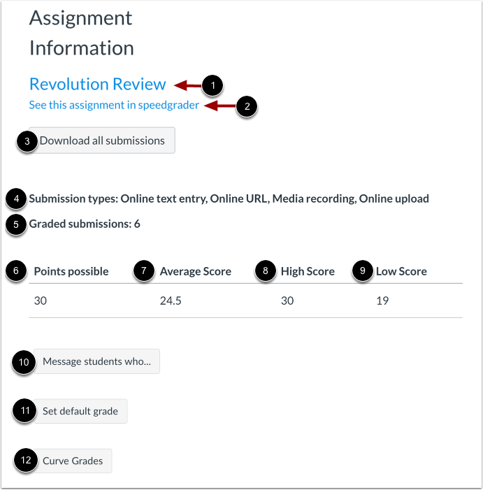 View Assignment Information