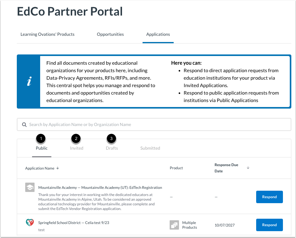 View Applications by Type