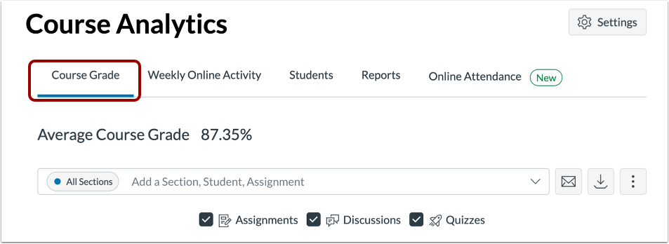 Open Course Grade Analytics
