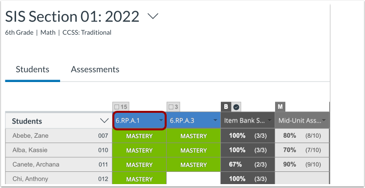 Open Standard Details Page