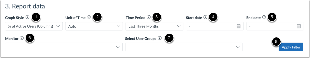 Report Data for Monitor Trends and User Trends Report Options