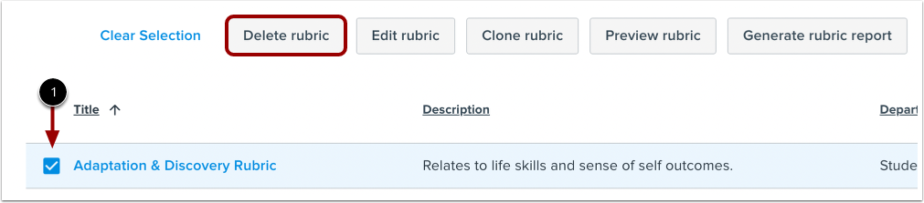 Delete Rubric