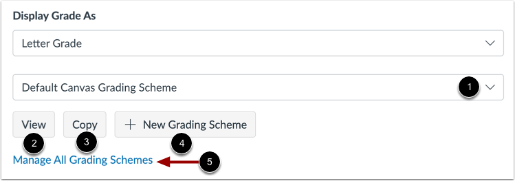 Choose Letter Grade Scheme