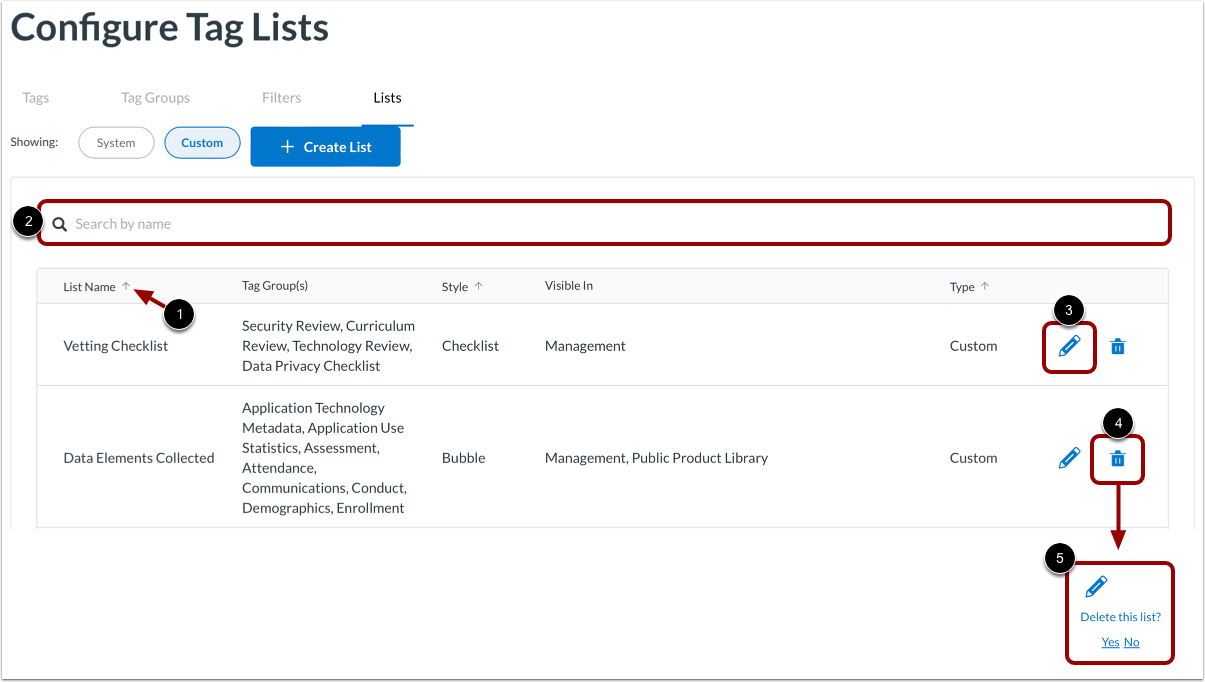 Edit or Delete Lists