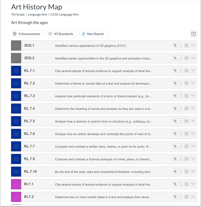 View Standard Strands