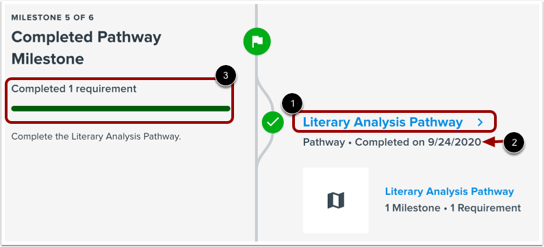 Completed Pathway Requirement