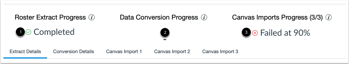 View Rostering Job Progres