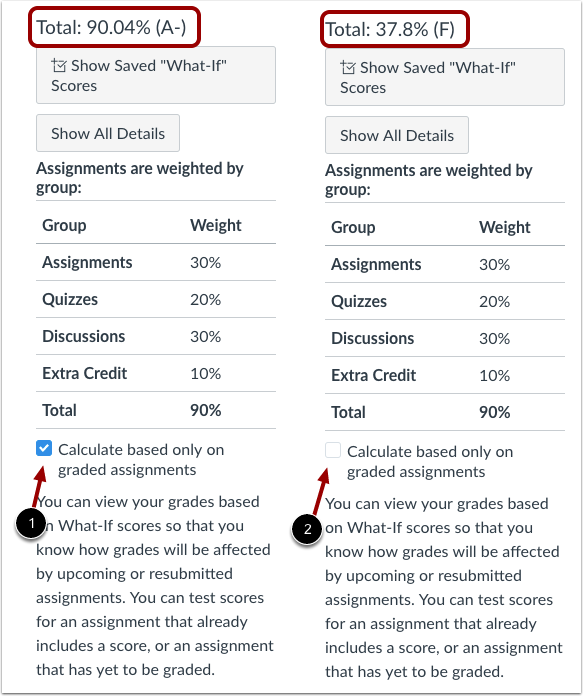 View Current and Total Grades