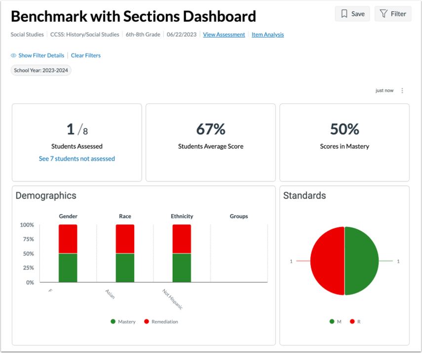 Painéis de Resultados de Avaliação Formativa e de Referência