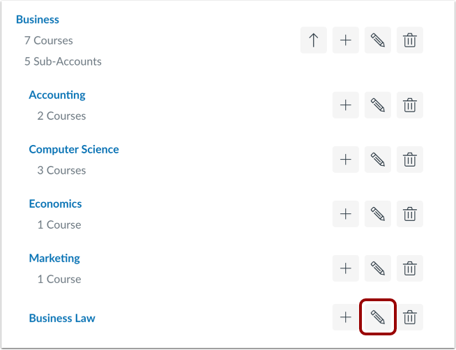 Edit Sub-Account Name