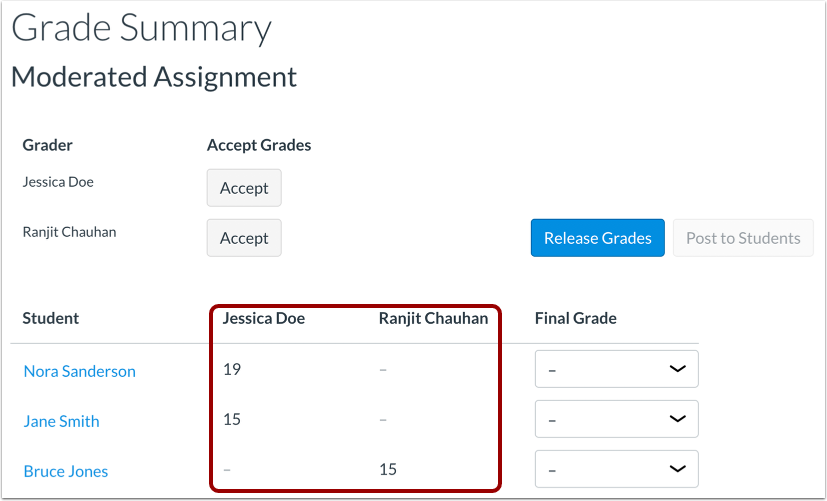 Confirm Final Grades