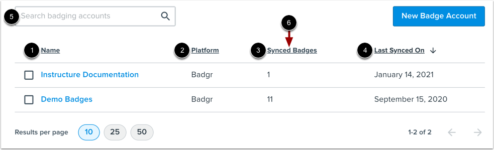 View Badging Accounts