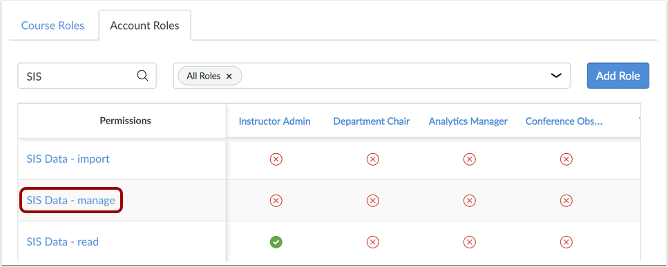 Modify User Roles and Permissions