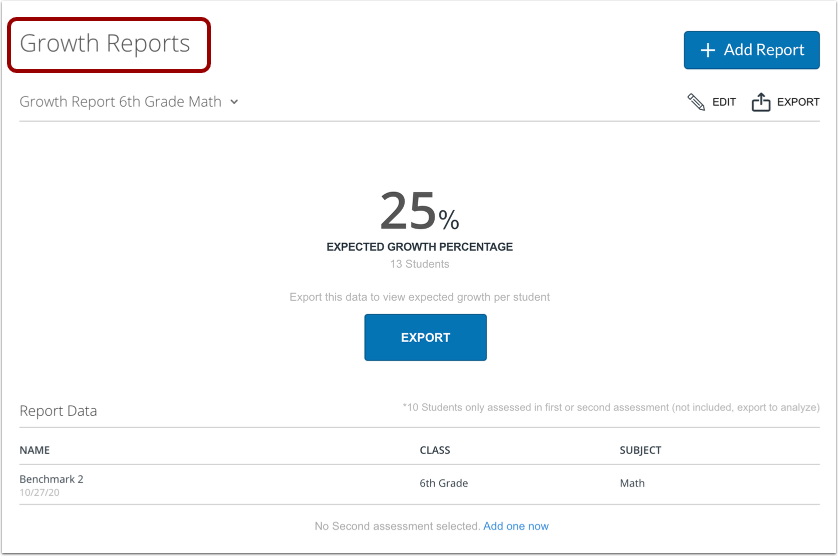 Return to Growth Reports