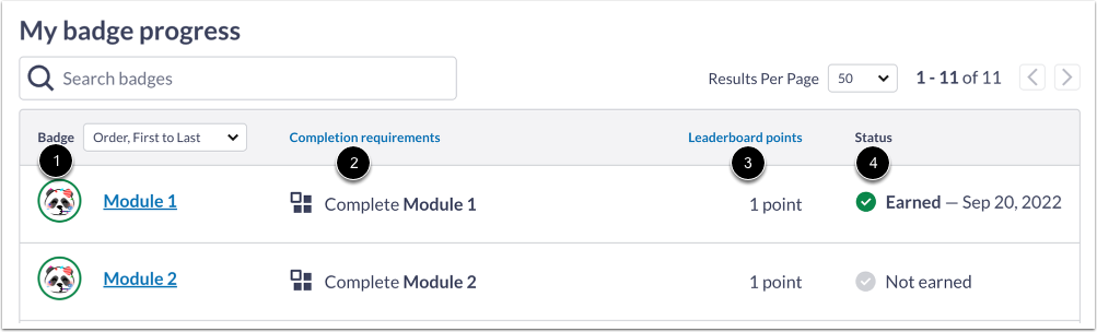 View My Badge Progress