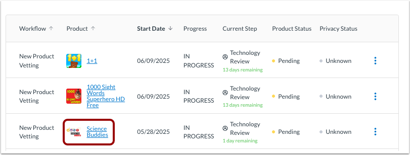 Open Workflow Details Page