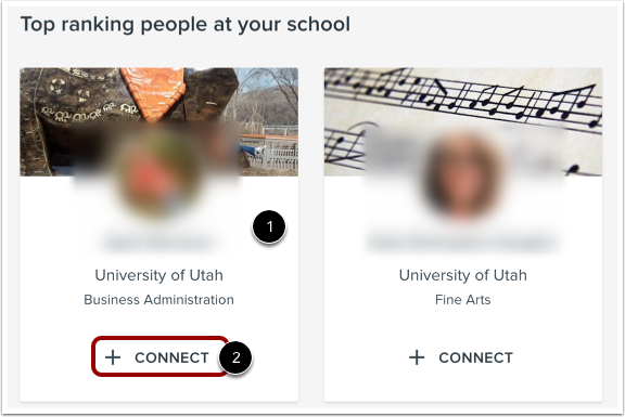 View Top Ranking People