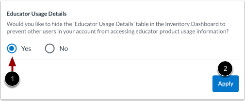Educator Usage Details
