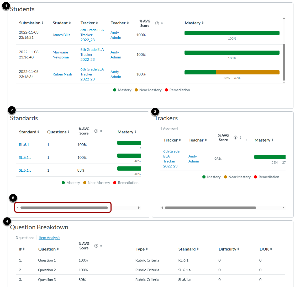 Explore Assessment Results