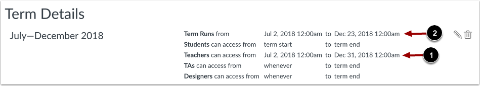 Warning about End Term Dates