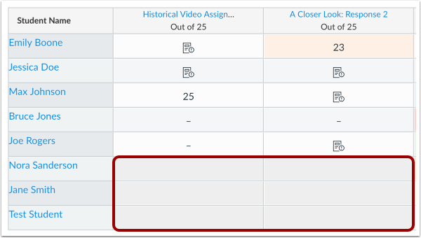 Differentiated Assignments