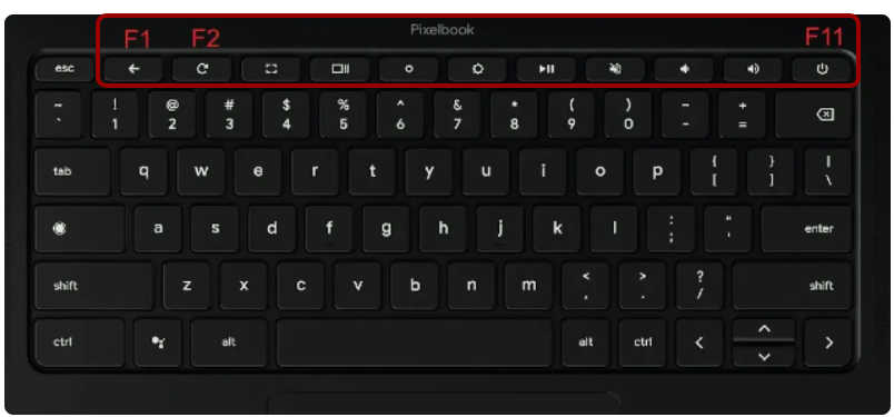 Use Windows and Programming Shortcuts