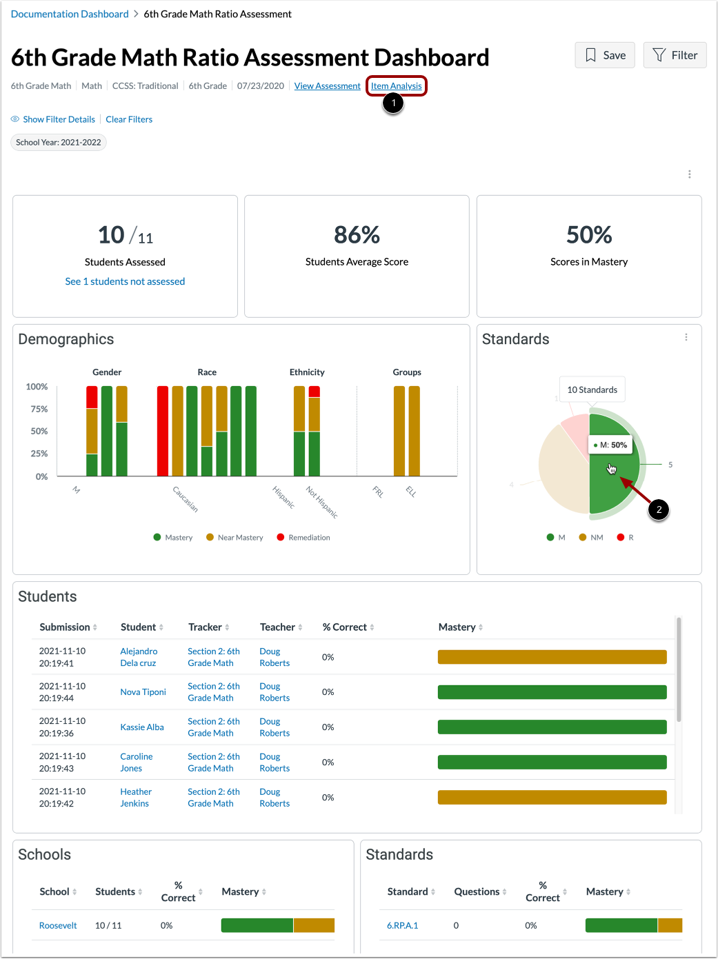 View Assessment Results Dashboard
