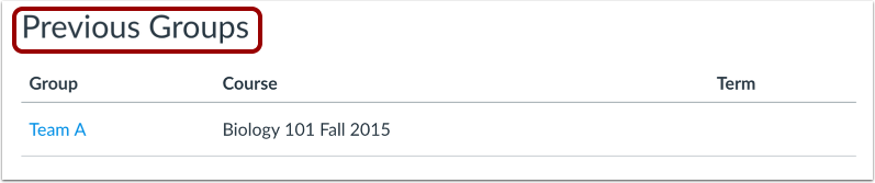 View Previous Groups