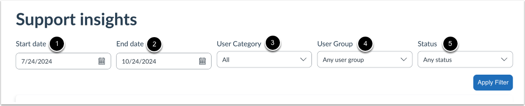 How can I filter the results of the report?