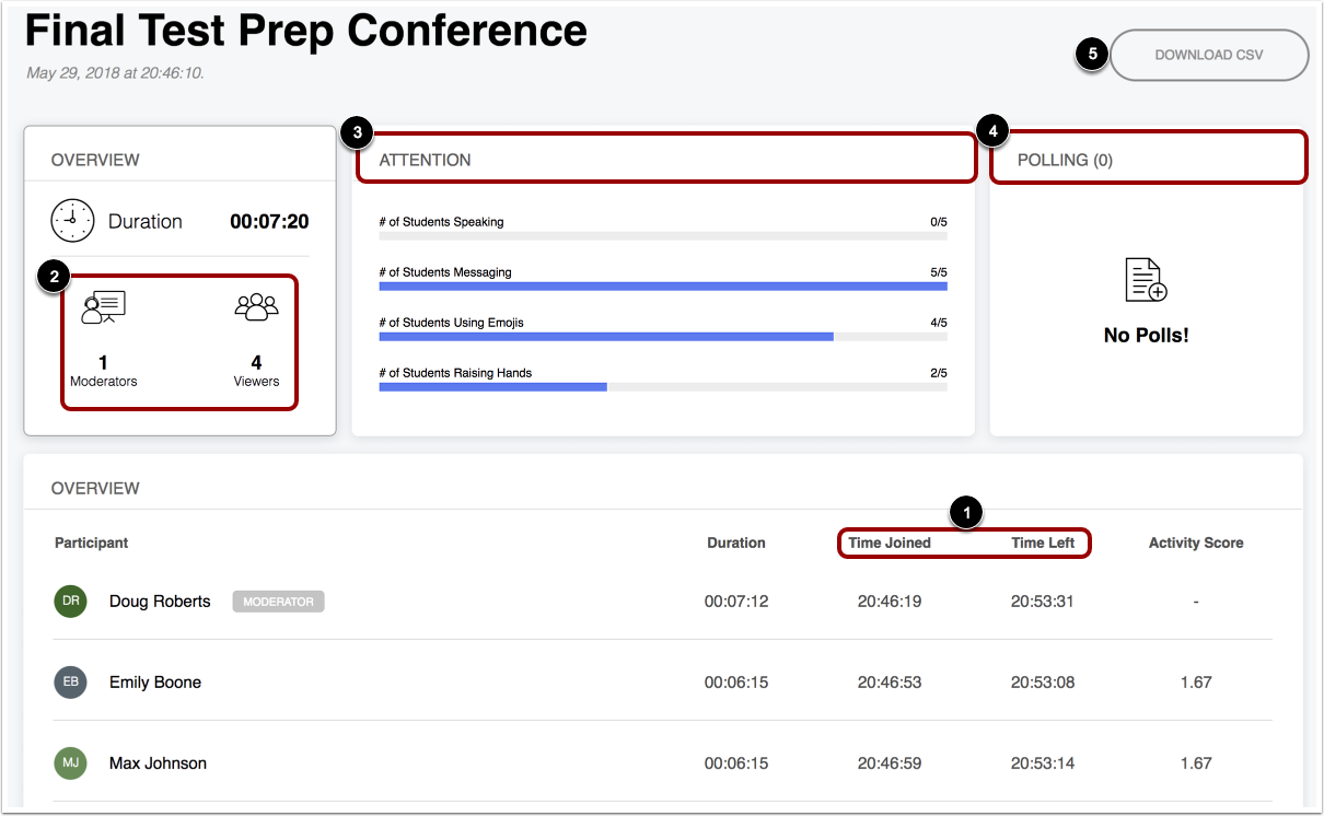 View Recorded Conference