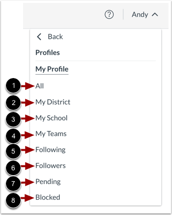 Select Profile Category