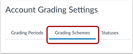Open Grading Schemes