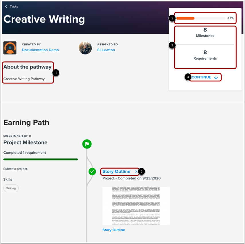 Creative Writing Pathway How do I access and complete my tasks in Canvas Student ePortfolios ...