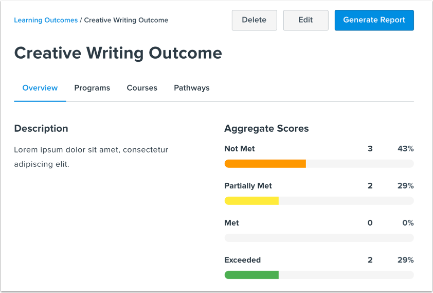 View Learning Outcome