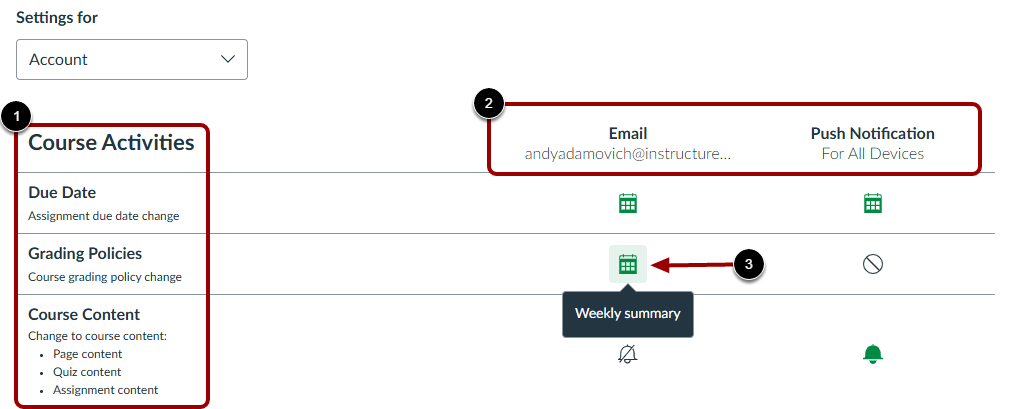 View Notification Types and Methods