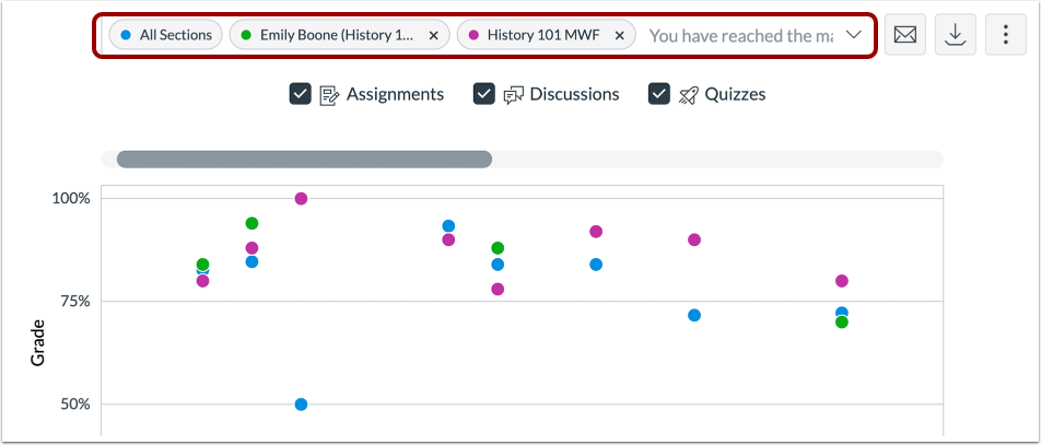 Compare Course Data